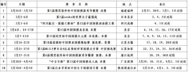 布罗亚不仅将成为彪马的签约球员，他还获得了在阿尔巴尼亚和科索沃开设彪马特许经营店和销售商品的独家权利，这些地方目前还没有。